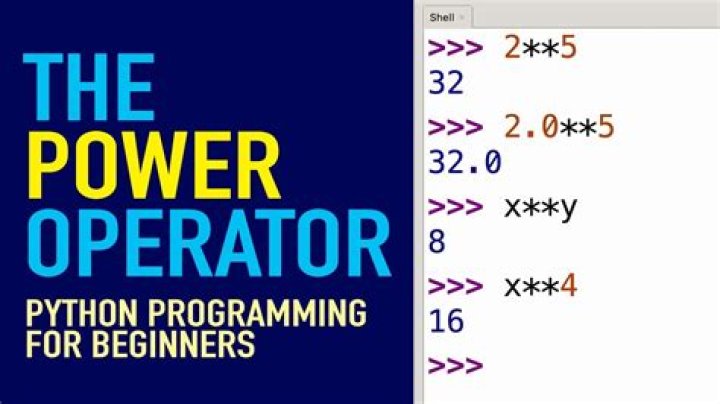 In python is the exponentiation operator?