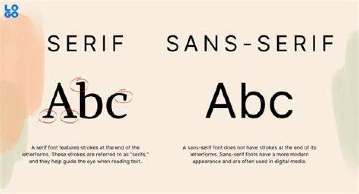In sans serif meaning?