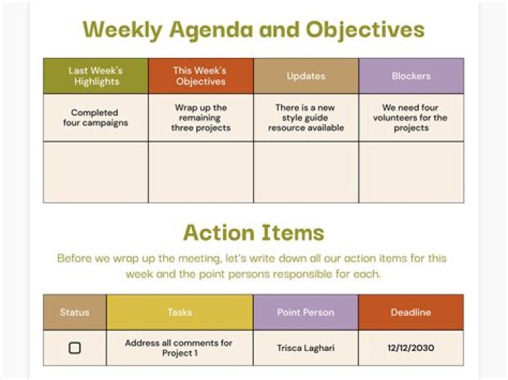 In the agenda items?