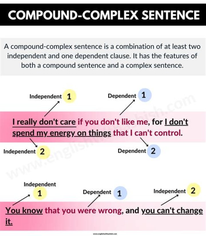Incommodities in a sentence?