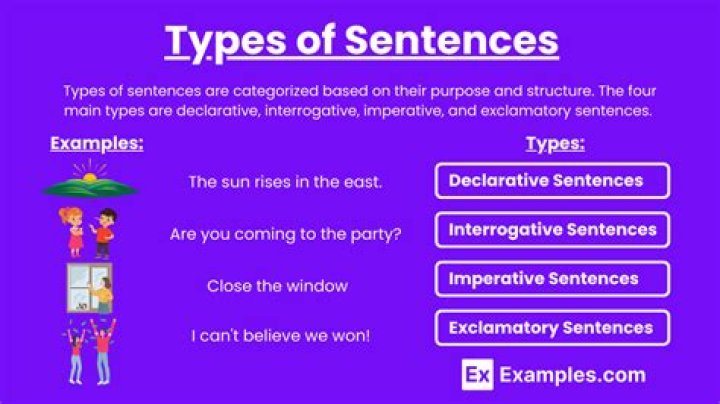 Instantiated in a sentence?
