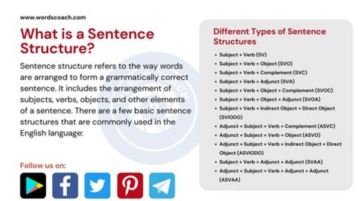 Insulates in a sentence?
