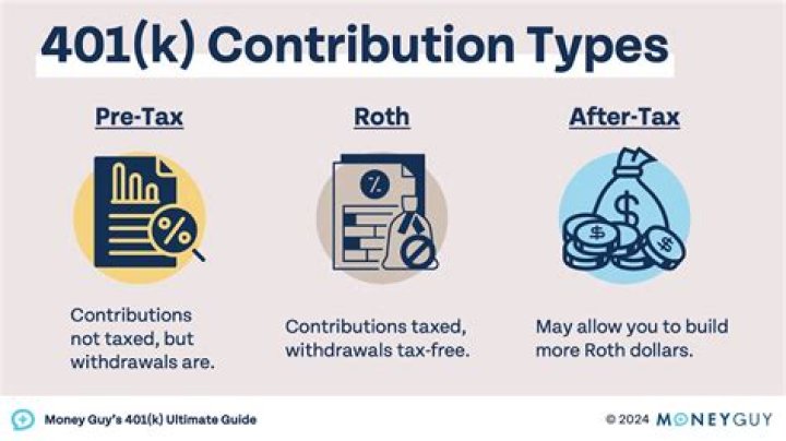 Is a 401 k tax advantaged?