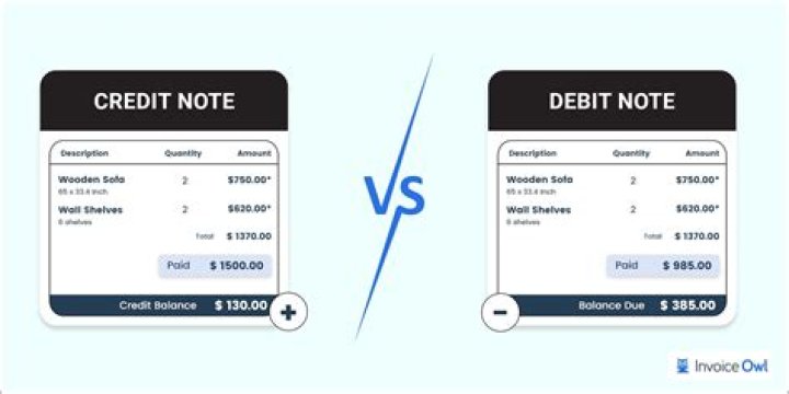 Is a credit note a debit or credit?