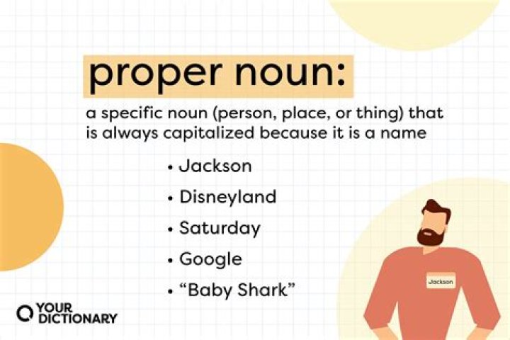 Is breeds a proper noun?