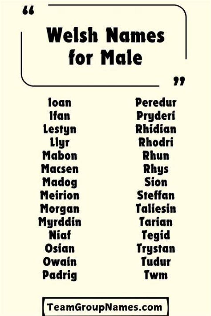 Is cerys a welsh name?