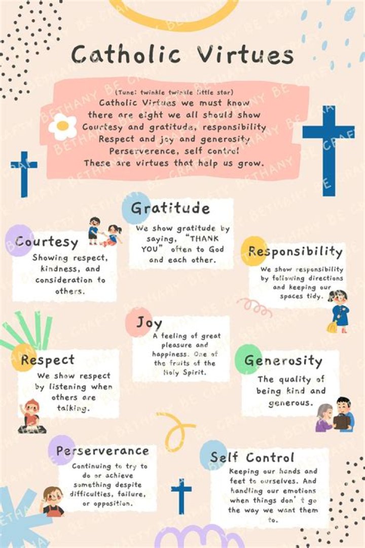 Is cheerfulness a virtue?