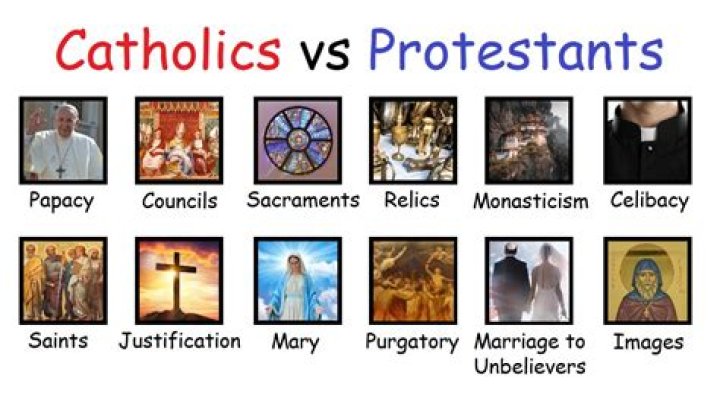 Is claudy protestant or catholic?
