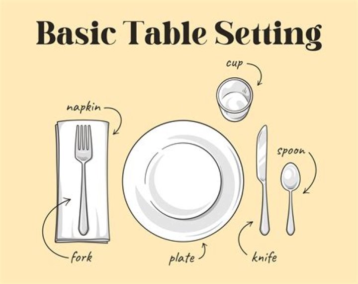 Is diagram a table?