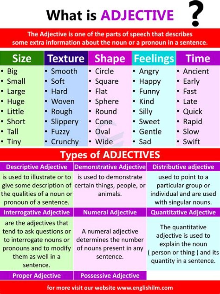 Is diffidence an adjective?