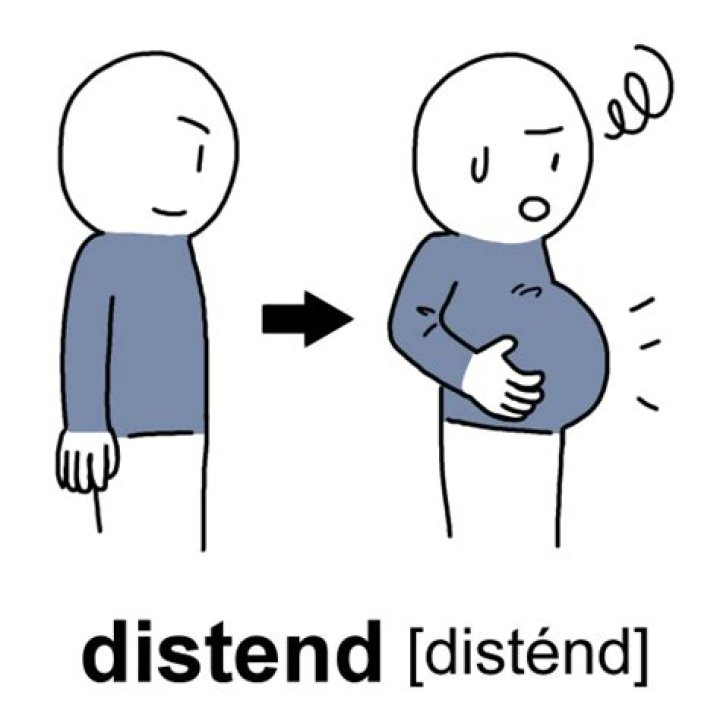 Is distent a word?