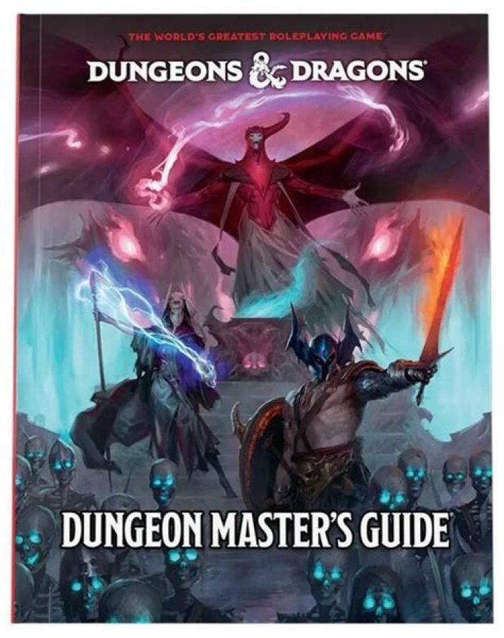Is Dungeon Master trademarked?
