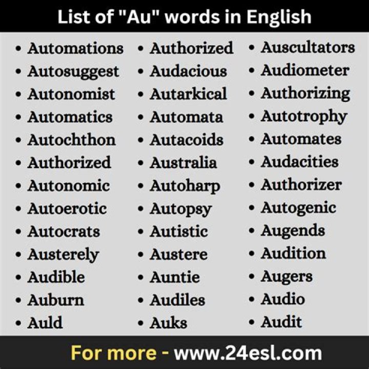 Is elatedly a word?