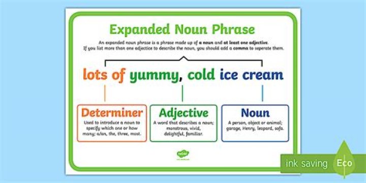 Is exculpation a noun?