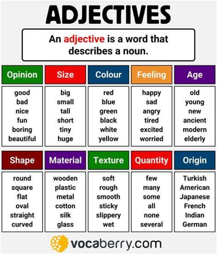 Is froglike an adjective?