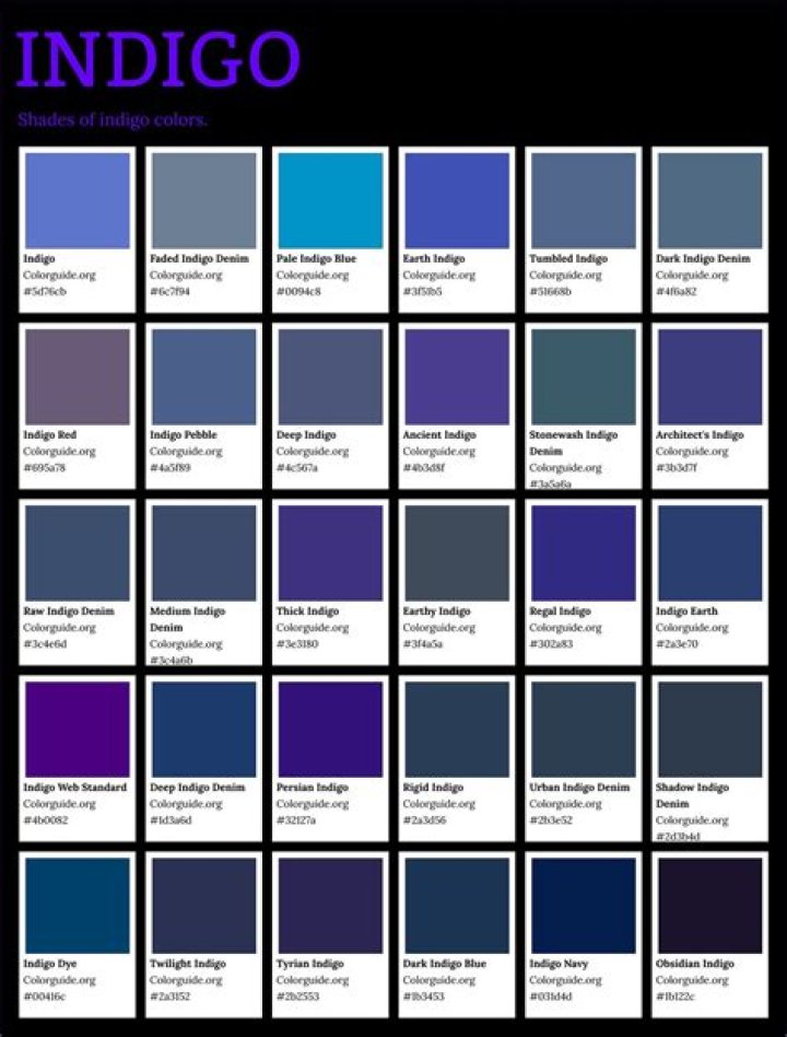 Is indigo blue like navy?