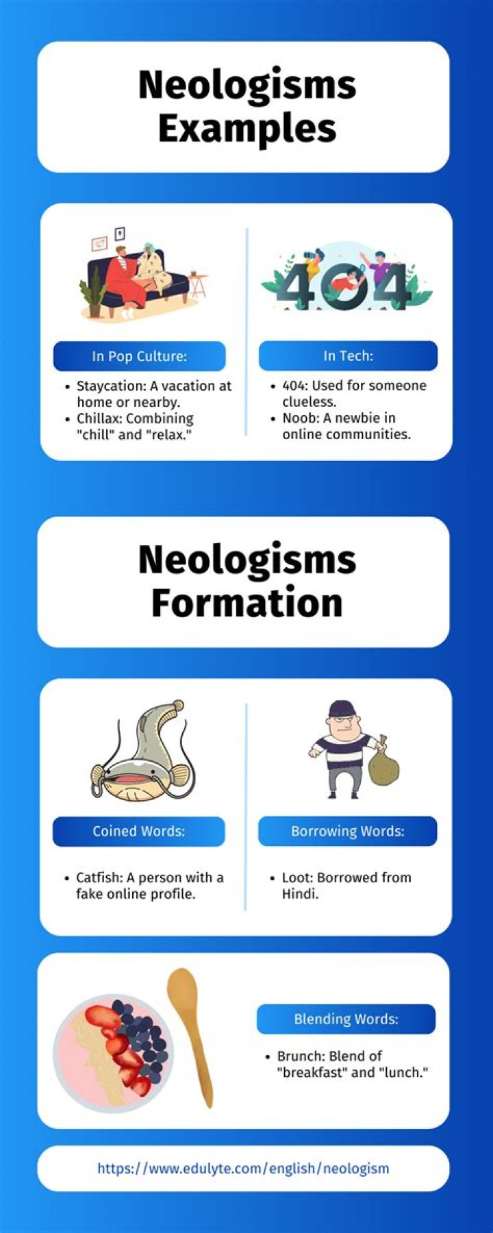 Is internet a neologism?