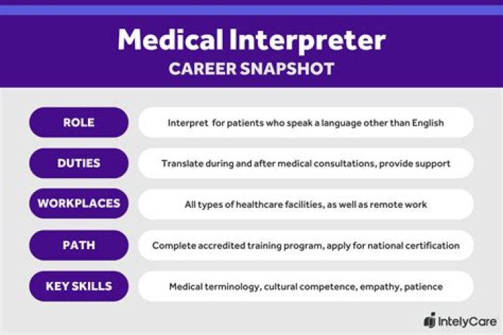 Is interpreter a good career?