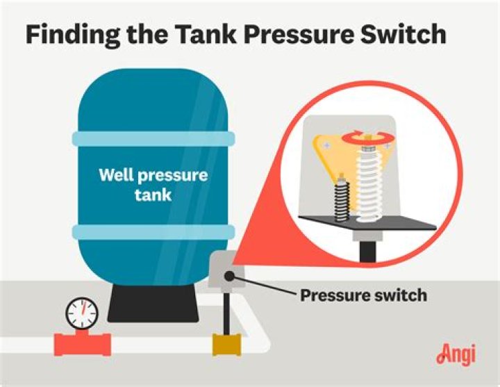 Is keystroke pressure adjustable?