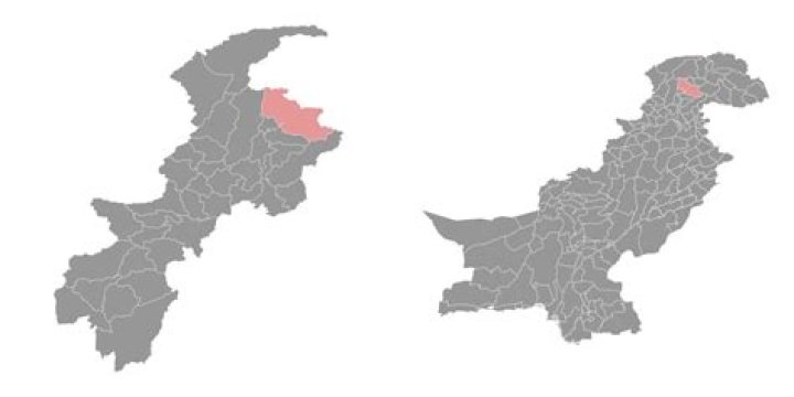 Is kohistan a district?