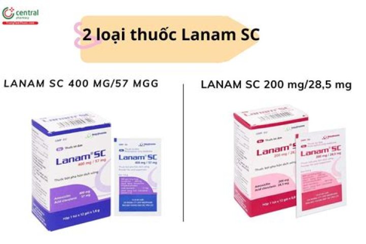 Is lanam a name?