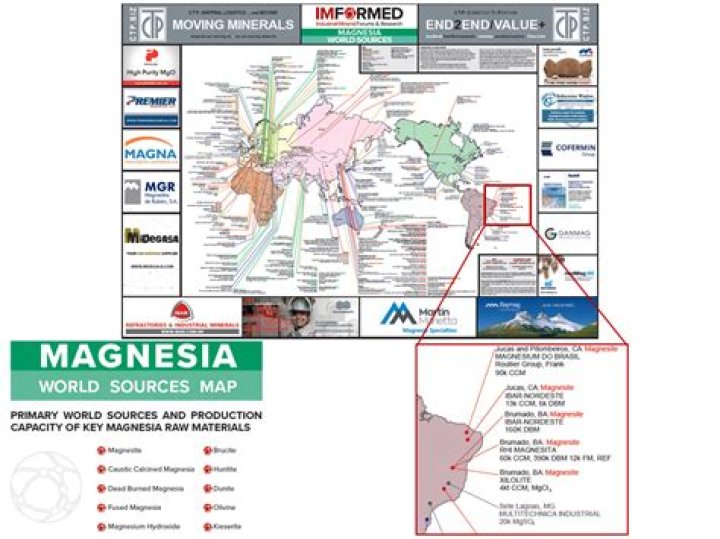 Is magnesia a mineral?