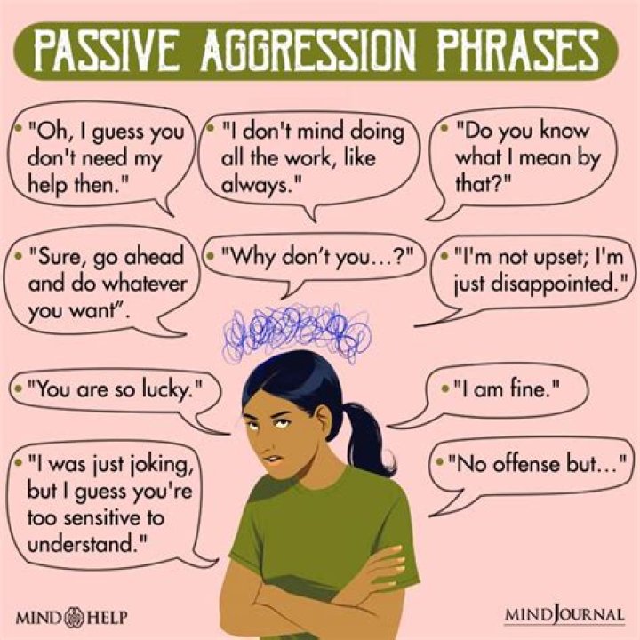 Is passive aggressiveness a word?