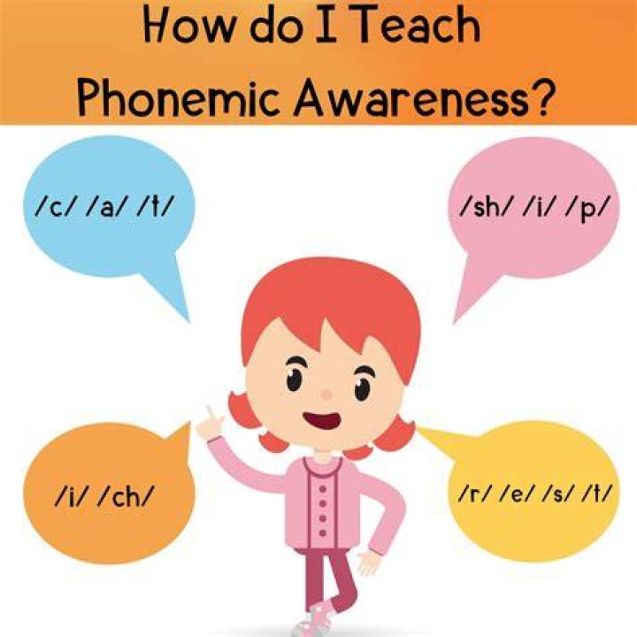 Is phonemic awareness instruction?