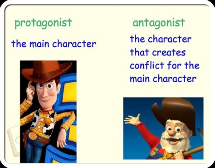 Is protagonist good or bad?