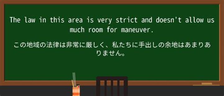 Is room for maneuver?