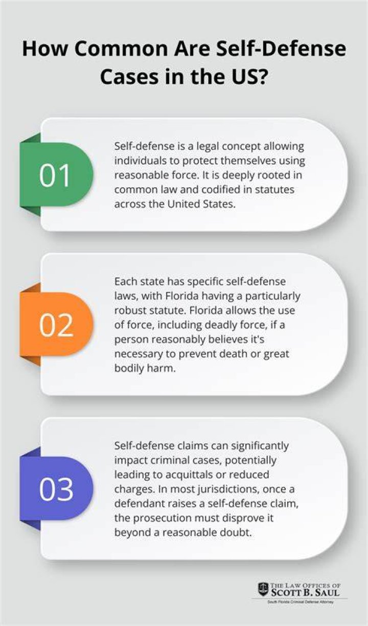 Is self defense illegal?