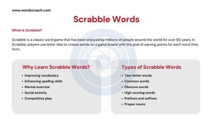 Is sheeny a scrabble word?