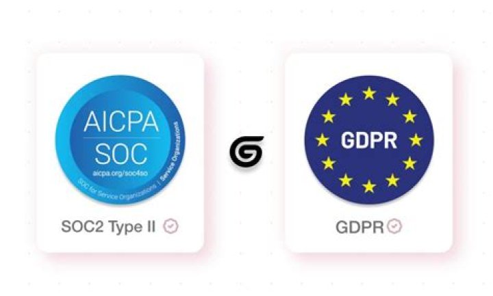Is soc2 GDPR compliant?