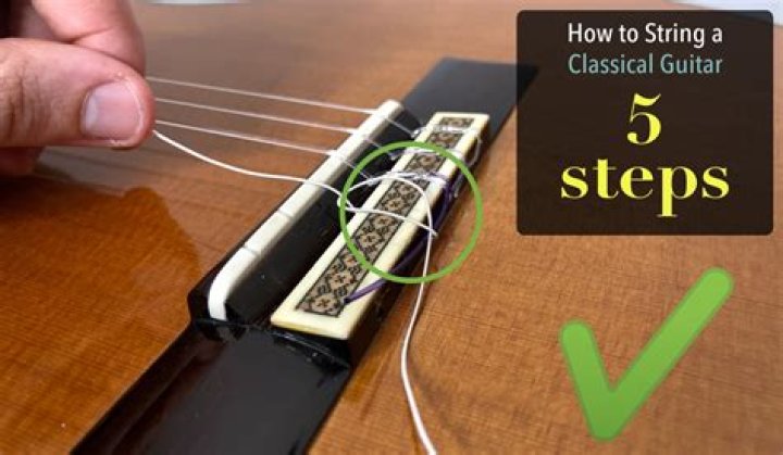 Is stringing a guitar hard?
