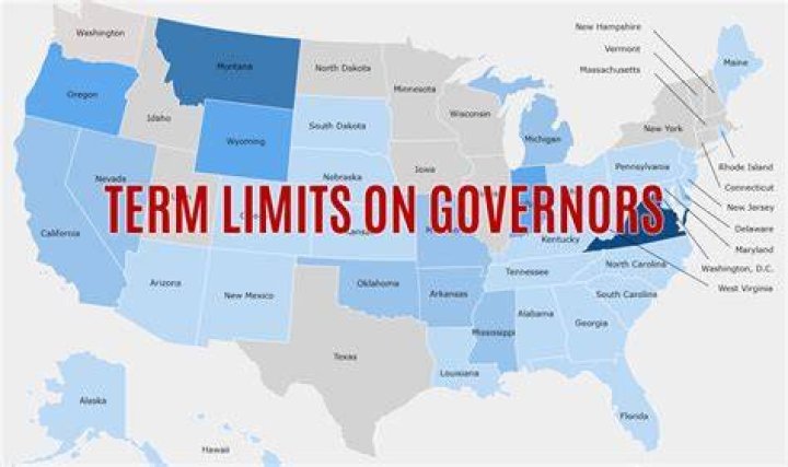Is there a term limit for mayors?