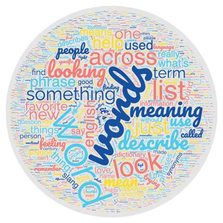 Is there a word doubter?