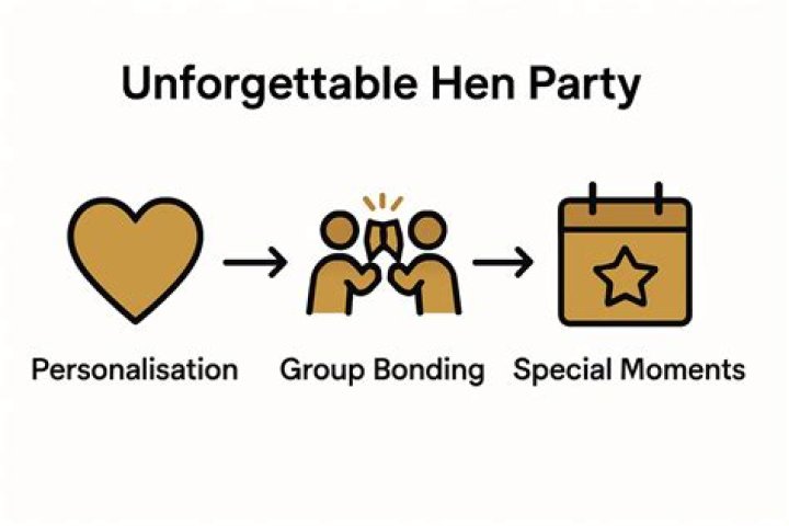 On a hen weekend?