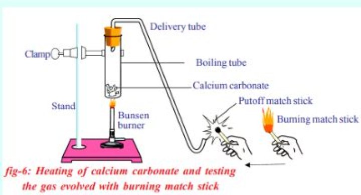 On heating calcium carbonate?