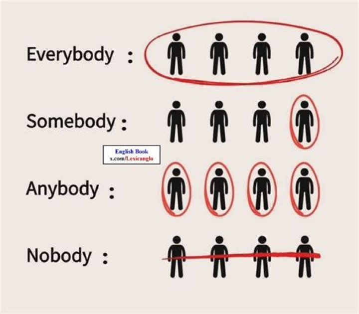 On nobody else meaning?