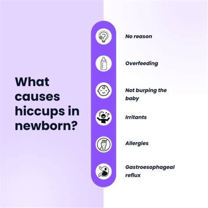 Should babies hiccup a lot?