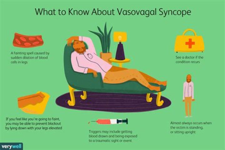 Should i worry about vasovagal?