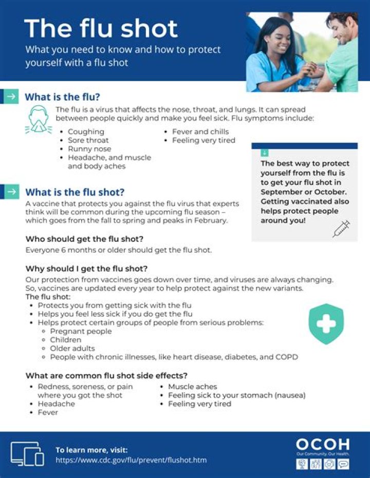 Should immunocompromised patients get the flu shot?