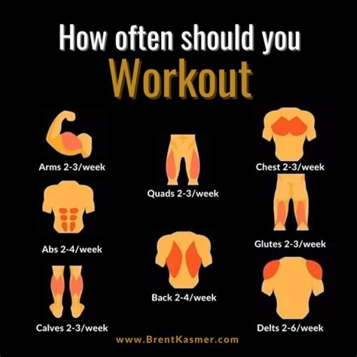 Should you exercise before weighing in?