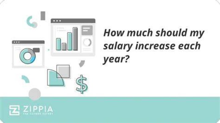 Should your salary increase each year?