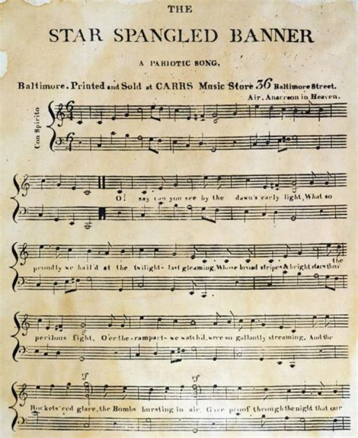 Was the star spangled banner written?