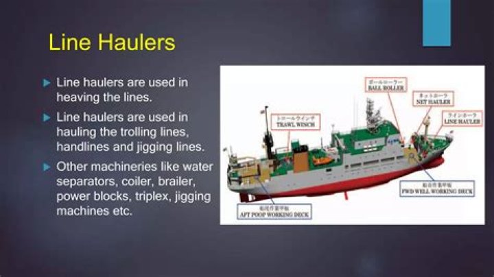What are the ship machinery components?
