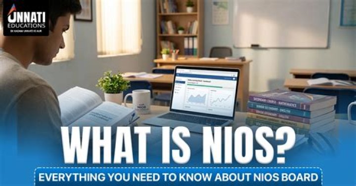 What board is nios?