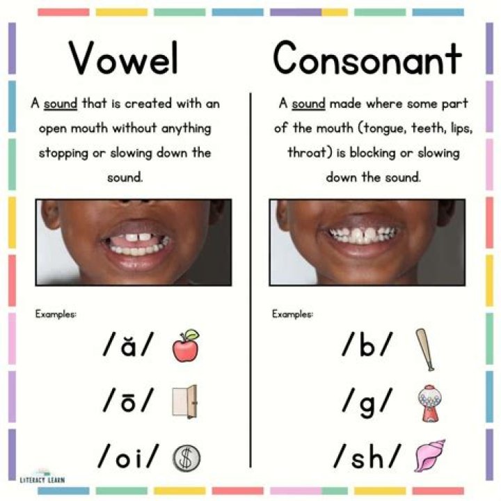 What consonants should be taught first?