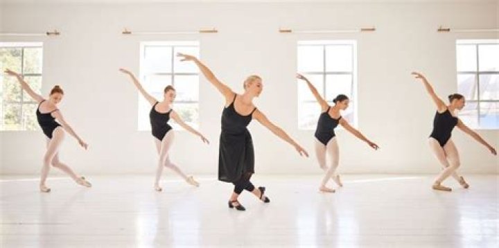 What does a choreographer do?