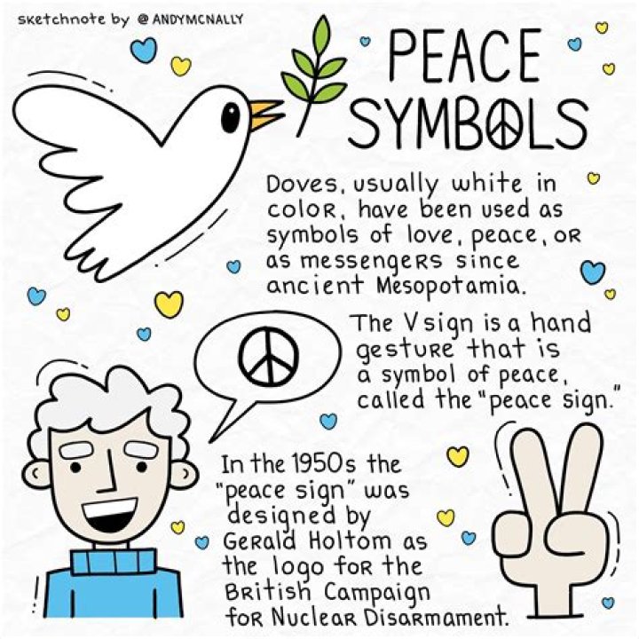 What does a peace sign mean?